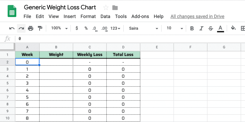 Weight loss chart on Google Sheets.