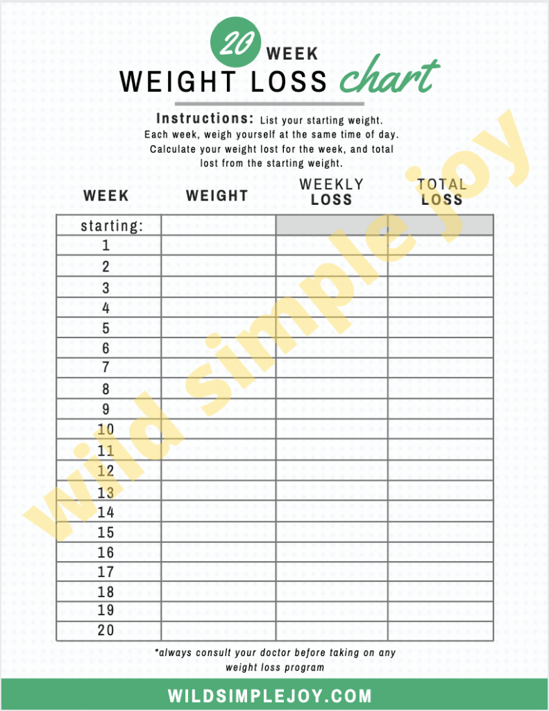 Printable 20 Week Weight Loss Chart from Wild Simple Joy.
