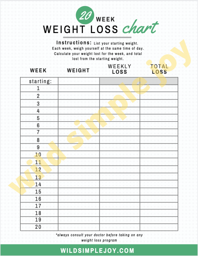 weight-loss-chart-digital-and-printable-options-wild-simple-joy