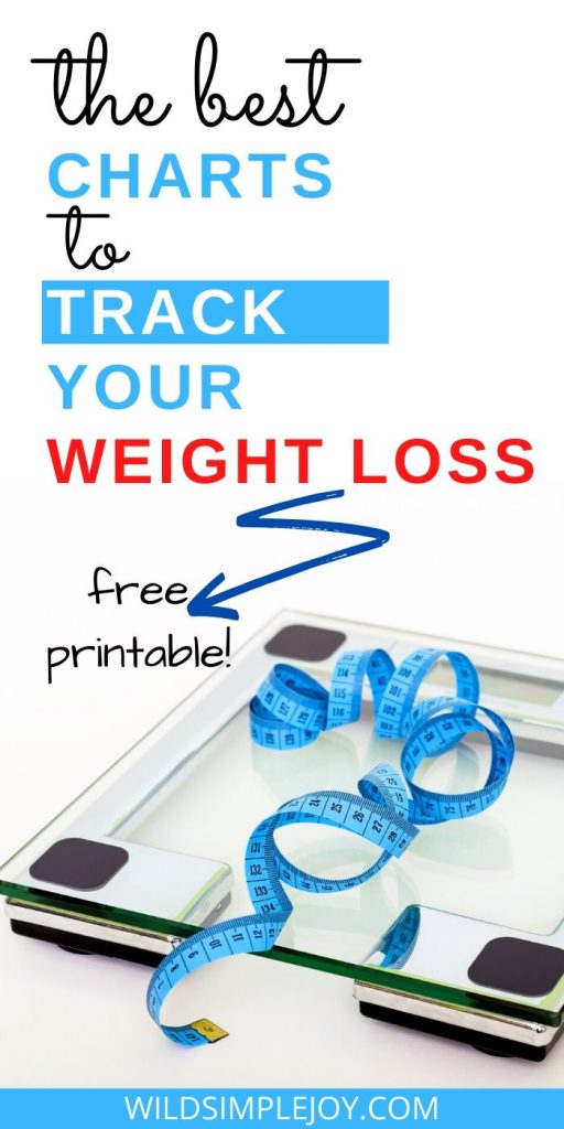 The best charts to track your weight loss. (free printable)