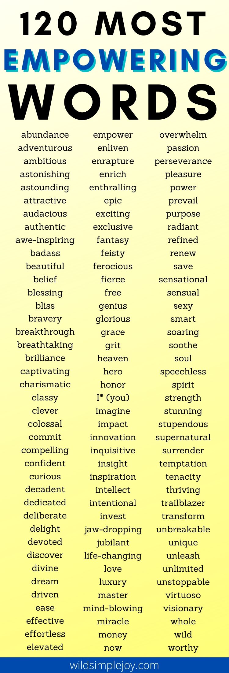 power words for speech