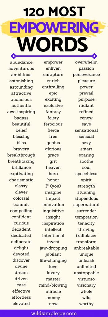 Pinterest Image: Most Empowering Words in English for Business and Writing