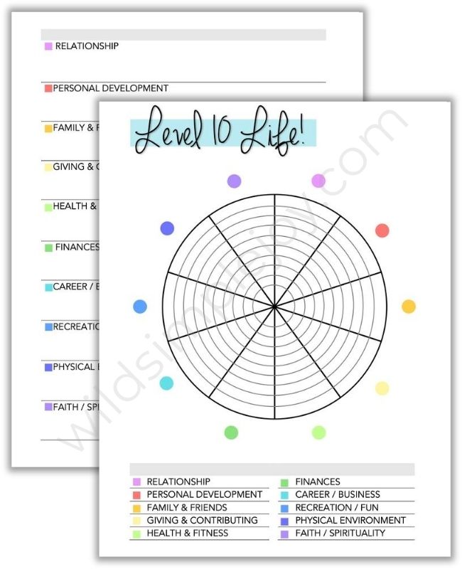 Affirmation Planner with Daily Goal Planner Printable – Wild Simple Joy