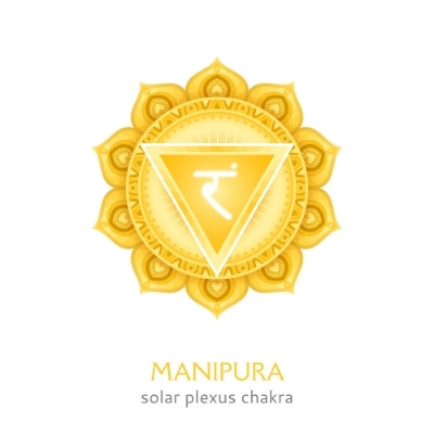 Manipura Solar Plexus Chakra