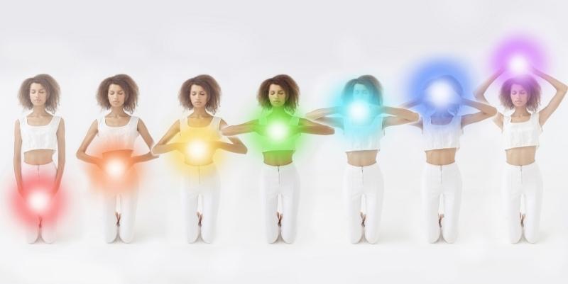 Woman showing the positioning of all seven chakras.