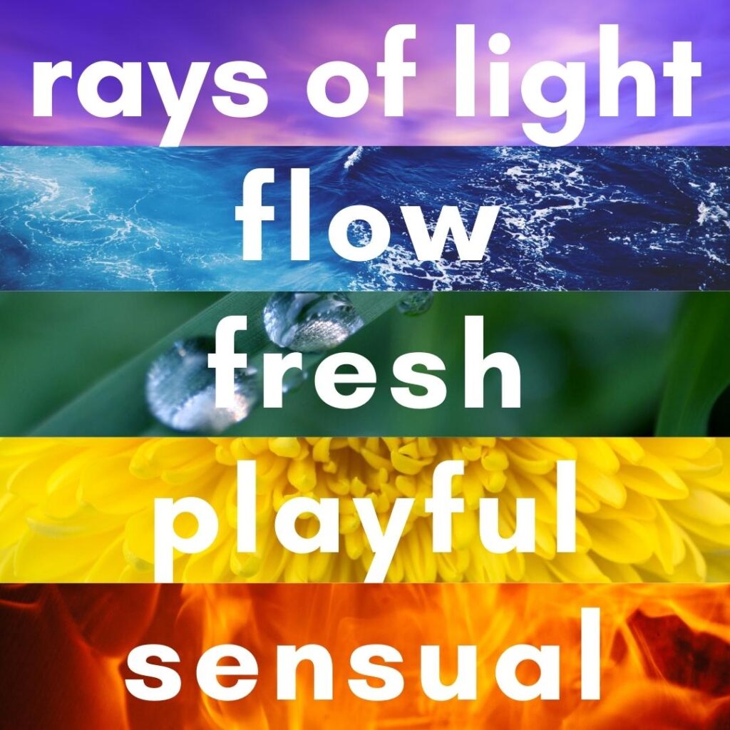 My Core Desired Feelings from Danielle LaPorte's The Desire Map on Commune. Rays of light, flow, fresh, playful, sensual