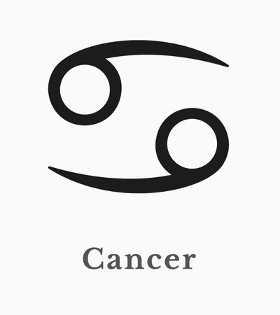 30 Affirmations for Cancers (Zodiac) for Balance and Grounding – Wild ...